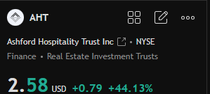 BellBezos's tweet photo. $AHT has reached its target price. Welcome to follow me and let's profit together. https://t.co/yOmg72VuOF