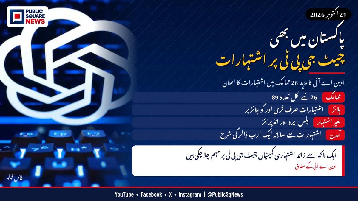 PublicSqNews's tweet photo. پاکستان میں بھی چیٹ جی پی ٹی پر اشتہارات آئیں گے 📱
🔸 اوپن اے آئی: پاکستان سمیت مزید 26 ممالک، کل ��عداد 89
🔸 اشتہارات صرف فری اور گو پلانز پر
🔸 پلس، پرو اور انٹرپرائز اشتہارات سے پاک
🔸 ایک لاکھ سے زائد اشتہاری کمپنیاں مہم چلا چکیں: اوپن اے آئی
#ChatGPT #OpenAI #PublicSqNews https://t.co/FWndmslLGQ