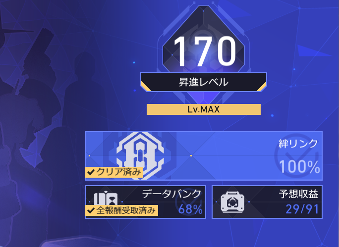 Wayori_hust's tweet photo. 絆リンクコンプした♪（予想収益から目を逸らす顔） https://t.co/9dqiKUbvsn
