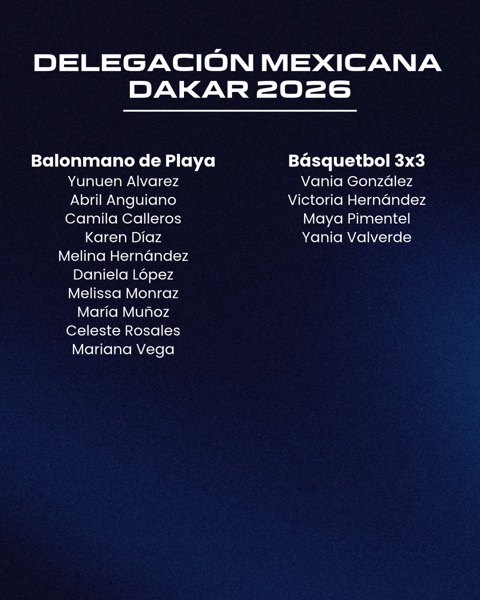 OlimpismoMex's tweet photo. Faltan 10 días para los Juegos Olímpicos de la Juventud Dakar 2026

Esta es la lista completa de la delegación mexicana.

62 atletas
19 disciplinas

📅 31 de octubre al 13 de noviembre
📌 Solo atletas entre 14 y 18 años https://t.co/eXnBzBcYDB