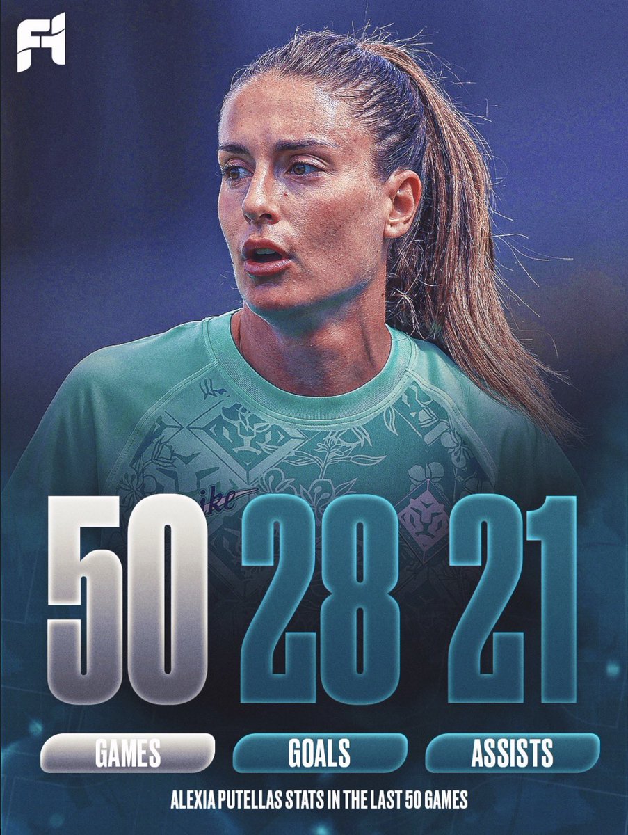 shida47520's tweet photo. This is actually insane. 28 goals, 21 assists in 50 games, that is what? 0.98 goal contributions per game. And she’s a midfielder who’s also is involved in creating chances and controlling the game. 

Imagine having those numbers and still having people question your greatness…. https://t.co/BoAvkgh19y