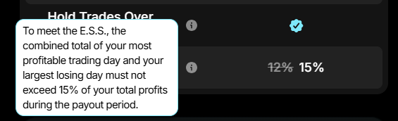 PropJournalist's tweet photo. Think consistency rules are bad? I raise you the 'Equity Stability Score'

Shoutout to Top One Trader for this incredible anti-trader innovation. https://t.co/FgaYXyZBTc