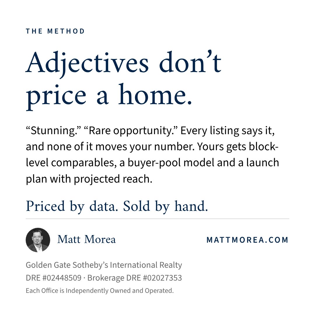 MattMorea's tweet photo. Adjectives don't price a home. Block-level comps, a buyer-pool model, a launch plan with projected reach and an insurability read do. Priced by data. Sold by hand. #WineCountryRealEstate · DRE #02448509 https://t.co/7cFvnIPDjH