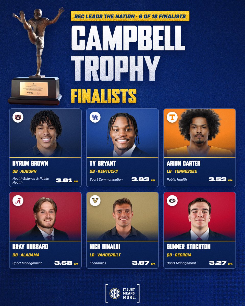 SEC's tweet photo. 🏆 SEC leads the nation with 6 @NFFNetwork Campbell Trophy Finalists: https://t.co/NEFadb8U2D

#SECFB x #ItJustMeansMore https://t.co/nPP2DDFo7r