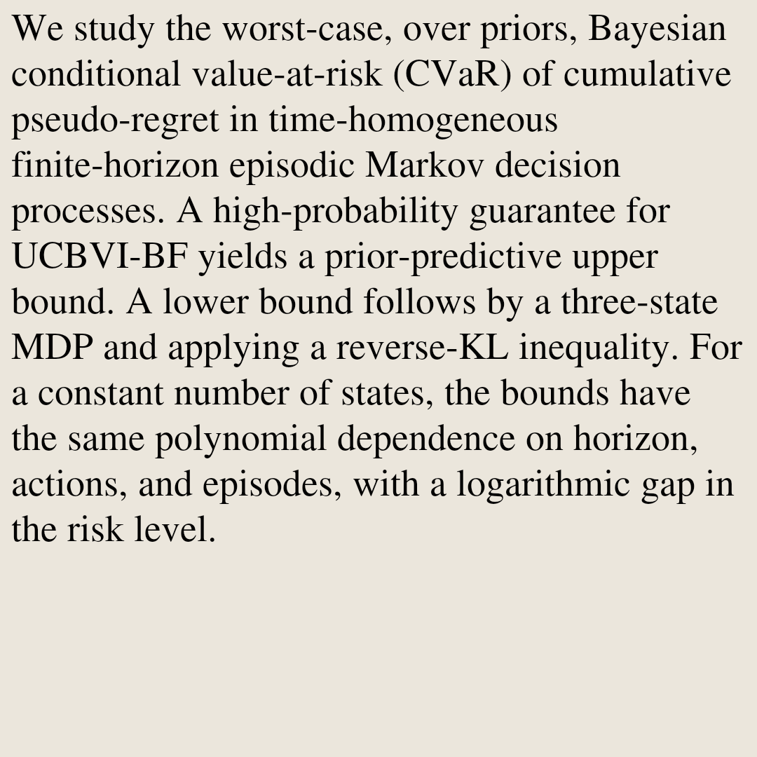 Encoding's tweet photo. Worst-Case Bayesian CVaR Regret Bounds for Episodic Markov Decision Processes

Raghav Bongole, Amirreza Zamani, Tobias J. Oechtering, Mikael Skoglund
https://t.co/isBsUuEjMj [𝚌𝚜.𝙸𝚃] https://t.co/MoZjFH1AyW