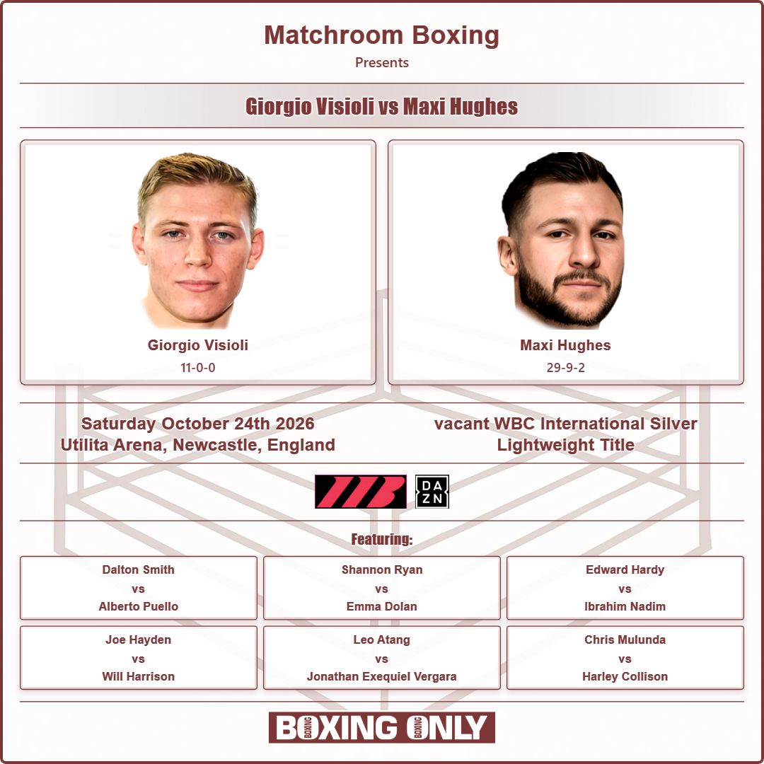 BoxingOnly5's tweet photo. 🥊 Giorgio Visioli vs Maxi Hughes
🏆 vacant WBC International Silver Lightweight Title
📅 Saturday, October 24th, 2026
🏟️ Utilita Arena, Newcastle, England
📢 Matchroom Boxing
📺 DAZN
🔗 https://t.co/rnuMGcd48m

#GiorgioVisioliMaxiHughes #boxing #boxingnews #BoxingOnly5 https://t.co/MCa0w74QVE