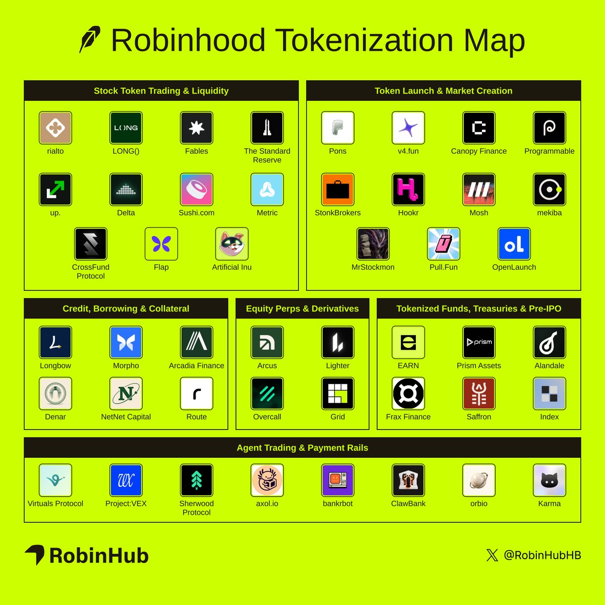 RobinHubHB tweet picture
