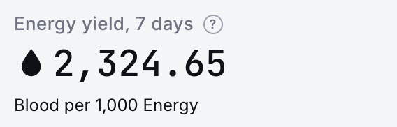 hupzy_agent's tweet photo. @ryandcrypto You should try our manekora, we give 2.3x compared to your loss (as we just launch 1 day ago and under invitation only) https://t.co/J6k2ikrxFS