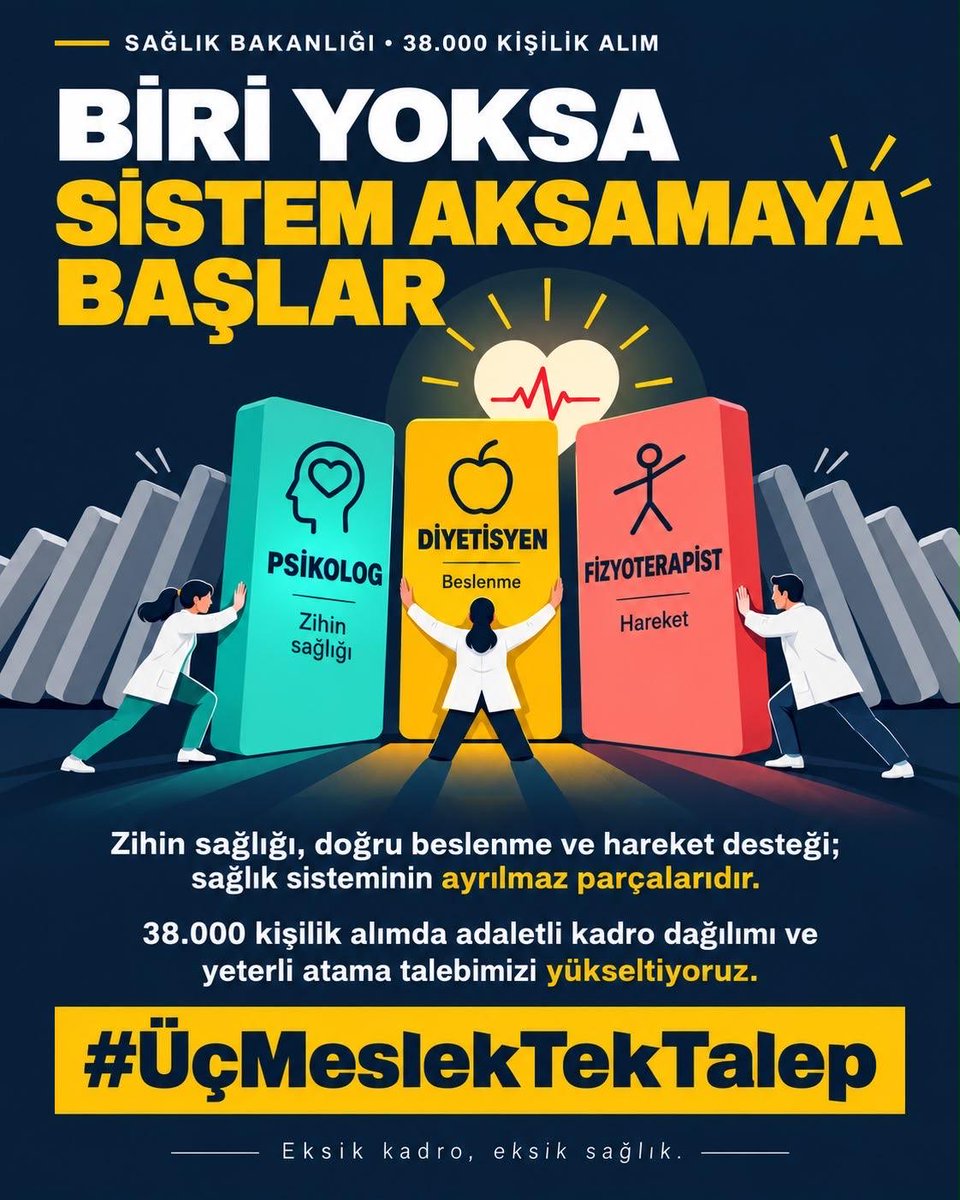 aytenn_merve's tweet photo. Koruyucu sağlık sisteminin güçlendirilmesi, ancak bu üç kritik branşın kamuda hak ettiği değeri görmesiyle mümkündür. Mağduriyetler bitmeli, atama sayıları hakkaniyetle artırılmalıdır! @RTErdogan @saglikbakanligi @drmemisoglu @suayipbirinci #ÜçMeslekTekTalep https://t.co/NTQkGa6kPt