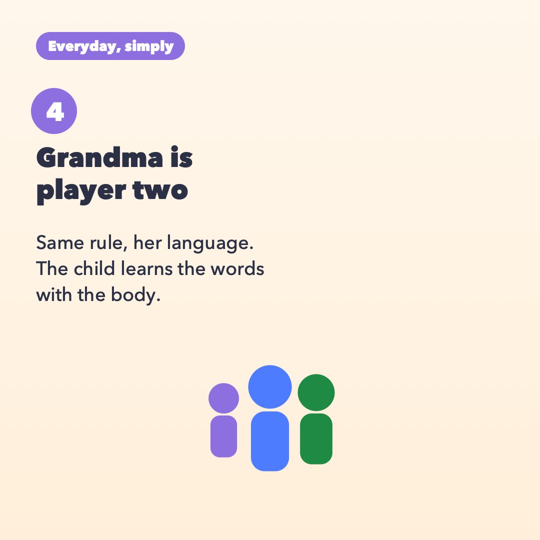 playReflexa's tweet photo. Grandma speaks Russian, the child answers in English. Reflexa speaks 7 languages with real voices: one tap in settings and Grandma is player two. #Reflexa #Bilingual https://t.co/bd2cJ6ypr2