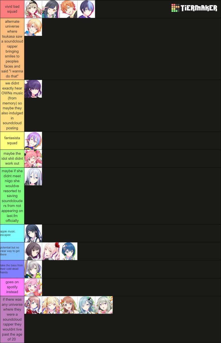 moonIight_city's tweet photo. i also made a soundcloud rapper tierlist for the intellectual https://t.co/NQA353SxGW