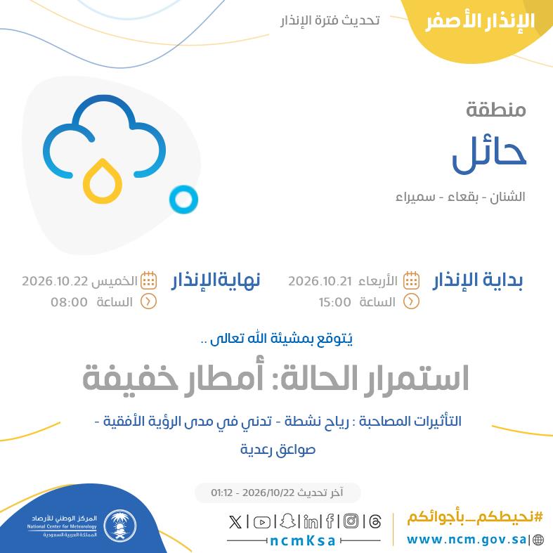 NCMAlert's tweet photo. الإنذار الأصفر - #منطقة_حائل - #الشنان #بقعاء #سميراء  

للتفاصيل  https://t.co/RdoQ5YY192 

#الإنذار_المبكر #طقس_السعودية
#المركز_الوطني_للأرصاد https://t.co/as2AYnxm7b