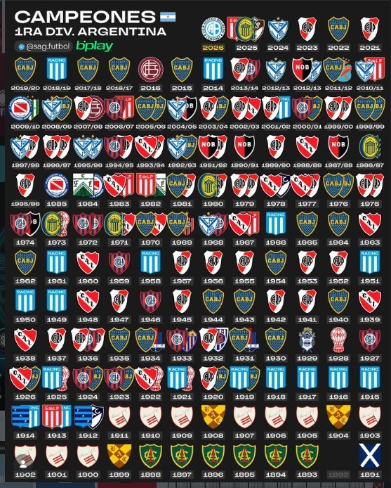 LeoCab32's tweet photo. @CastagnoJuan @moscab1905 @LaBrujaCAT1913 No te puedo tomar enserio si no salis en esta foto jajaja. 😂🤏🐔 https://t.co/mNIDONi4Am