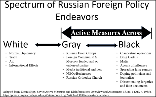 FulkIntelReport's tweet photo. Remember when Glenn Diesen co-authored an article with Norwegian Arne Treholt who was sentenced to 20 years in prison for the crime of spying for Moscow? Treholt was directly collaborating with a KGB handler. As for General Flynn, FIR previously reported  that he was promoting, along with American Communist Party Co-Founder Jackson Hinkle, black classification Russian active measures against Americans.