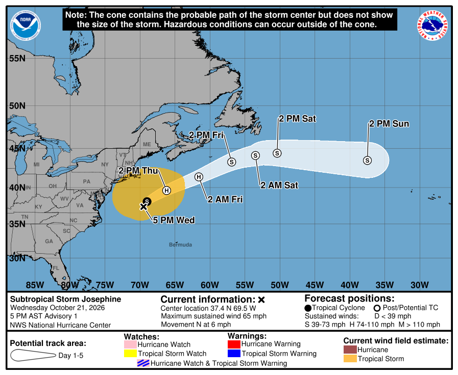 NWSEastern's tweet photo. The area of low pressure well off the Mid-Atlantic Coast has acquired enough subtropical characteristics that it is now considered a Subtropical Storm, named Subtropical Storm Josephine. The latest track from the National Hurricane Center as of 5 PM EDT on October 21st is shown. https://t.co/FNzZBkeCWq
