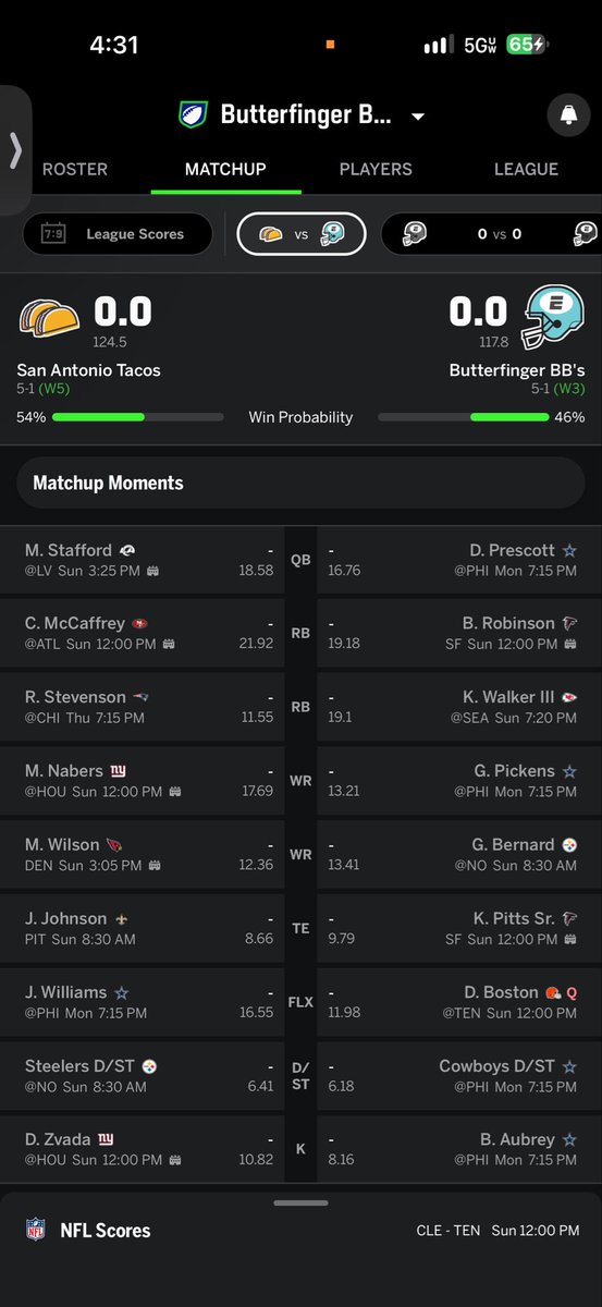 Cranparry's tweet photo. So in my fantasy league my matchup is a juicy one this week! We’re both 5-1 &amp; my cowboys have been so underwhelming offensively, and Kyle pitts is boom or bust.  D Adams is on IR now. Trevor Lawrence is on bye😂. I just need the main guys to produce, PLEASE! https://t.co/J5DeF8KSSX
