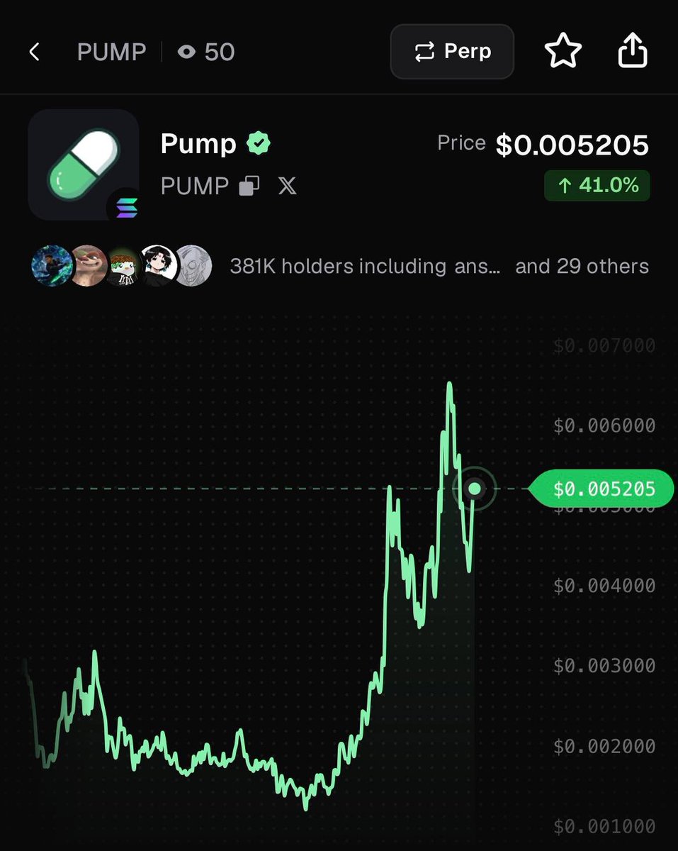 PumpfunEco's tweet photo. $PUMP Custom Pairs just had their biggest day ever!

Over $10M in buy volume across coins paired with $PUMP today! https://t.co/lVWYBezz5k