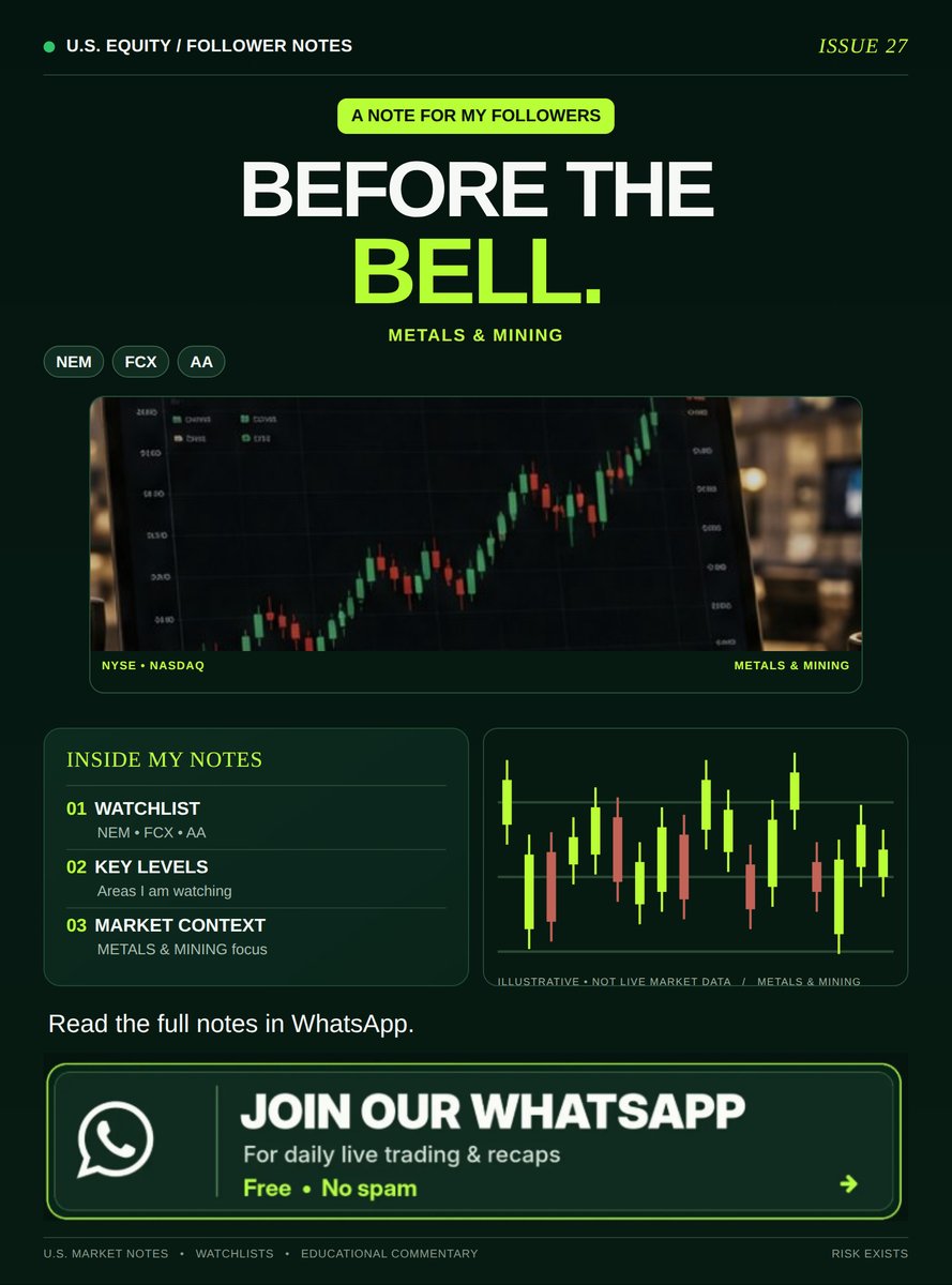 b_felips's tweet photo. Today only, my gap-move notes on U.S. stocks are going out to followers who join me on WhatsApp. You'll see the price reactions I watch after a sharp gap, so request your copy today 👇 👇 https://t.co/gDvXRJwdre https://t.co/fXbBe44Nd3