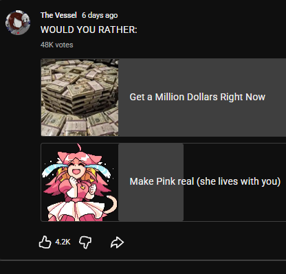 SucreAmygdalum's tweet photo. Guys stop voting for the million dollars thats Wrong https://t.co/tHVz97olXe