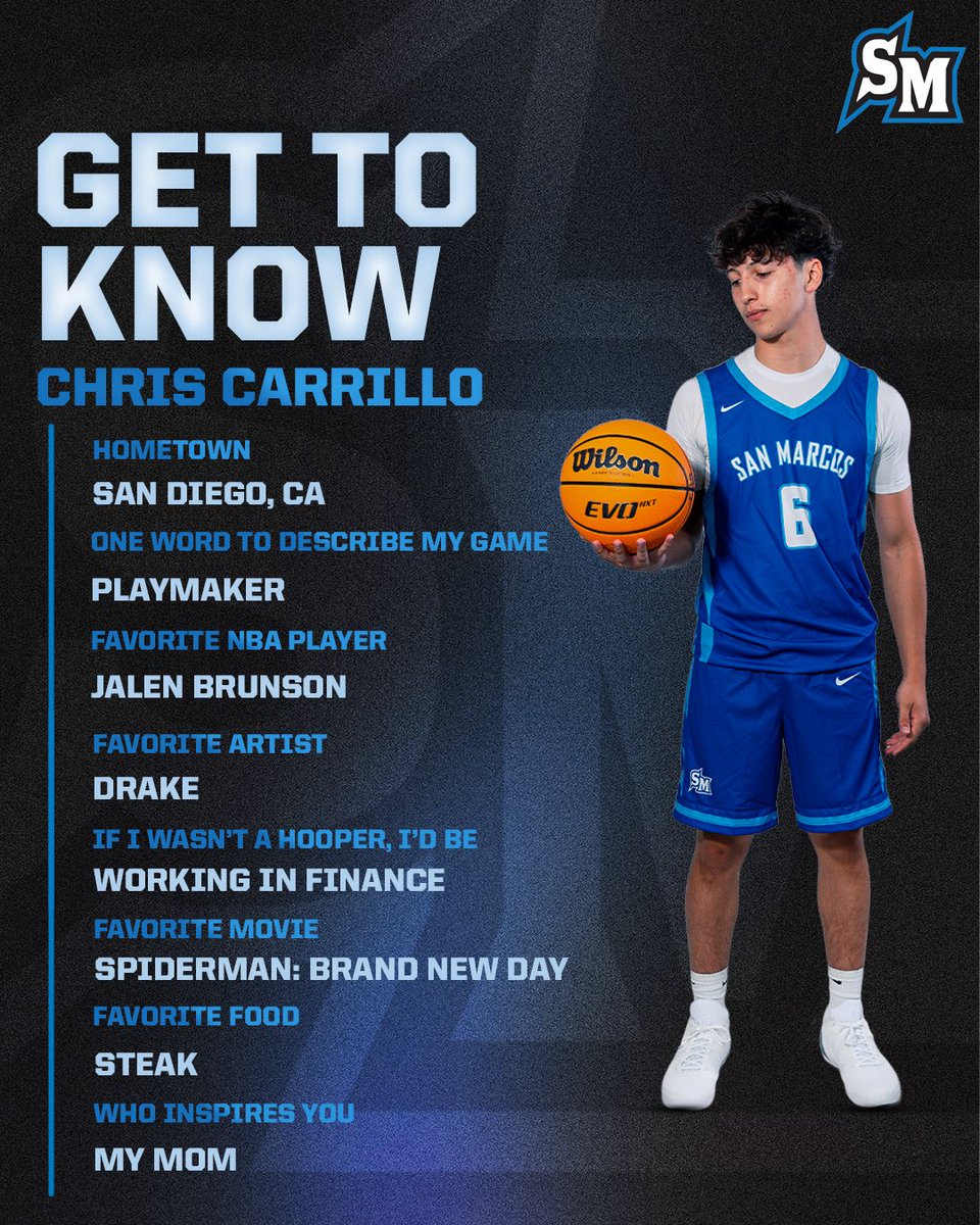 CSUSM_MBB's tweet photo. GET TO KNOW THE SQUAD 🏀

First up: Chris Carrillo

#MoveAsOne https://t.co/6znWUX2H21