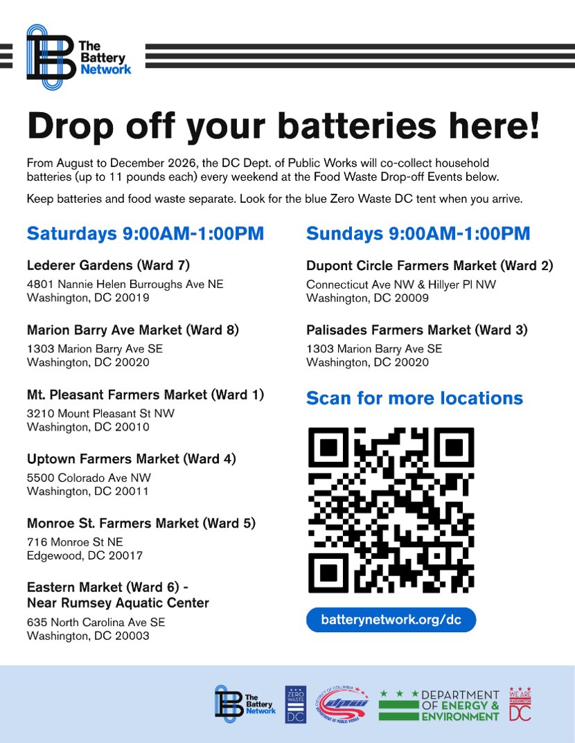 DOEE_DC's tweet photo. Take advantage of the sunny weather this weekend to explore new locations where you can recycle your household batteries!

Swipe to see where to bring batteries and food waste for proper disposal. Visit our website to find out more about the program and to find even more locations! - https://t.co/h1ycR8Z7qa

@DCDPW @dczerowaste