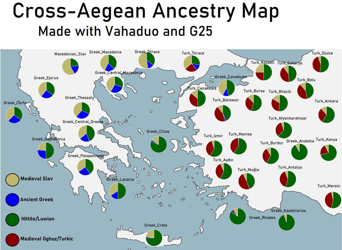 luckv2m's tweet photo. @EleosKapou @kongh2858 Anatolian Greeks dediğiniz kavmin Antik yunanlarla akrabalıkları yok. Onlar sizin asimile ettiğiniz Anadolu yerlileri. Anti-Türkizmden dolayı Çinlilere dahi domalıyorsunuz orospu çocukları https://t.co/bcfDWdm1M3