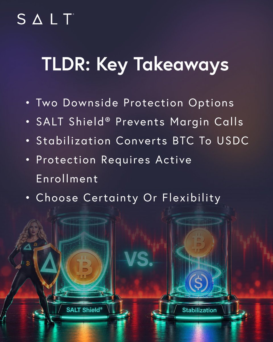 SALTLending tweet picture