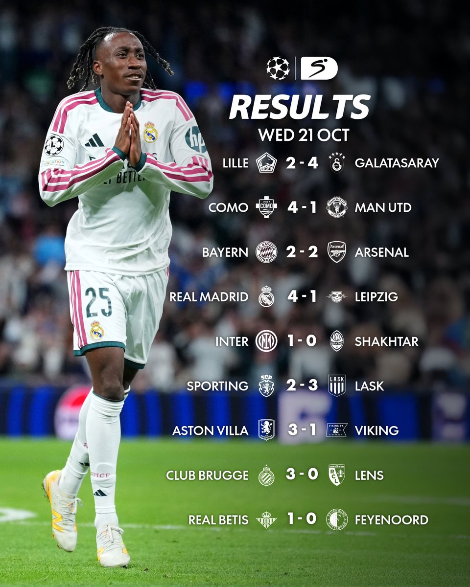 SSFootball's tweet photo. 34 goals 🍿

An entertaining Wednesday in the #UCL 🇪🇺⭐️

#SSFootball | #ChampionsLeague https://t.co/KPM7ZGidYB