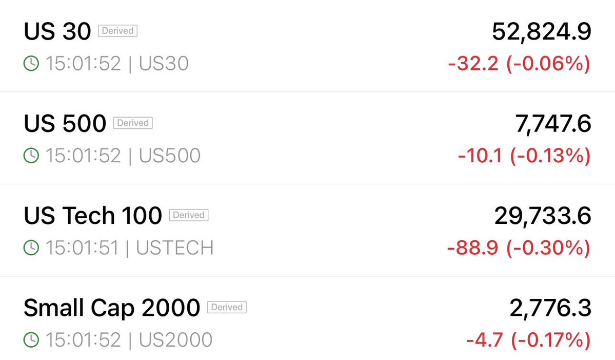 Mr_Derivatives tweet picture