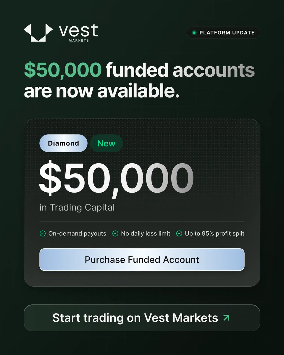 Ev_Trades tweet picture