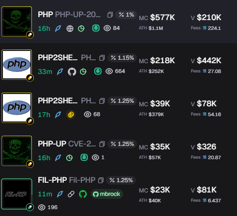 degengamblah's tweet photo. 5 coins (so far) for a narrative that needed 1 that, could have gone to 10million. This is why the space will never see its former glory https://t.co/vNdVSFp6zt