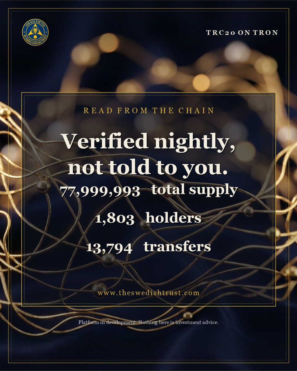 CoinSwed's tweet photo. Fixed supply means exactly that. 77,999,993 is not a cap that a team can lift; it is the count on the ledger, and the owner is renounced. https://t.co/WXeqVzmJhe