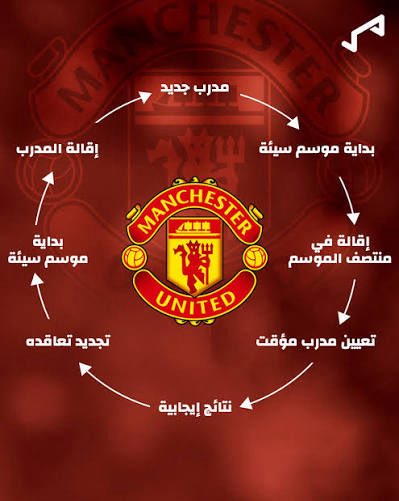 o8pd_'s tweet photo. اكثر صورة واقعية شفتها بحياتي https://t.co/STroJTBRoe