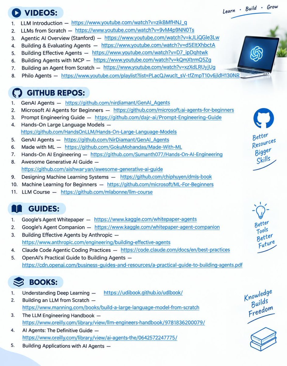 Alex_AI96's tweet photo. THE ULTIMATE FREE AI AGENTS RESOURCE LIST

Want to learn AI Agents, LLMs, and Generative AI without spending money on expensive courses?

I've collected some of the BEST resources to help you go from beginner to building real AI projects. 🤖

📺 FREE YOUTUBE TUTORIALS
→ LLM Introduction
→ Build an LLM from Scratch
→ Stanford's Agentic AI Overview
→ Building & Evaluating AI Agents
→ Building Effective Agents
→ Building Agents with MCP
→ Build an AI Agent from Scratch

💻 GITHUB REPOSITORIES
→ Microsoft AI Agents for Beginners
→ Prompt Engineering Guide
→ Hands-On Large Language Models
→ Hands-On AI Engineering
→ Machine Learning for Beginners
→ LLM Course
→ Awesome Generative AI Guide

📚 PRACTICAL GUIDES
→ Google's Agent Whitepaper
→ Google's Agent Companion
→ Anthropic's Guide to Building Effective Agents
→ Claude Code Agentic Coding Practices
→ OpenAI's Practical Guide to Building Agents

📖 BOOKS TO LEVEL UP
→ Understanding Deep Learning
→ Building an LLM from Scratch
→ The LLM Engineering Handbook
→ AI Agents: The Definitive Guide
→ Building Applications with AI Agents

🔥 Why should you save this?

Because AI is moving fast, and the people who learn to build with it today will have a serious advantage tomorrow.

You don't need to buy every course.
You don't need to know everything before you start.
You just need the right resources and consistent practice.

Start with one tutorial. Build one small project. Improve every day.

🔖 Bookmark this post for later.
🔁 Repost it to help someone learn AI.

Follow @Alex_AI96 for more AI tools, tutorials, and practical resources.

Your AI journey starts here. 🚀