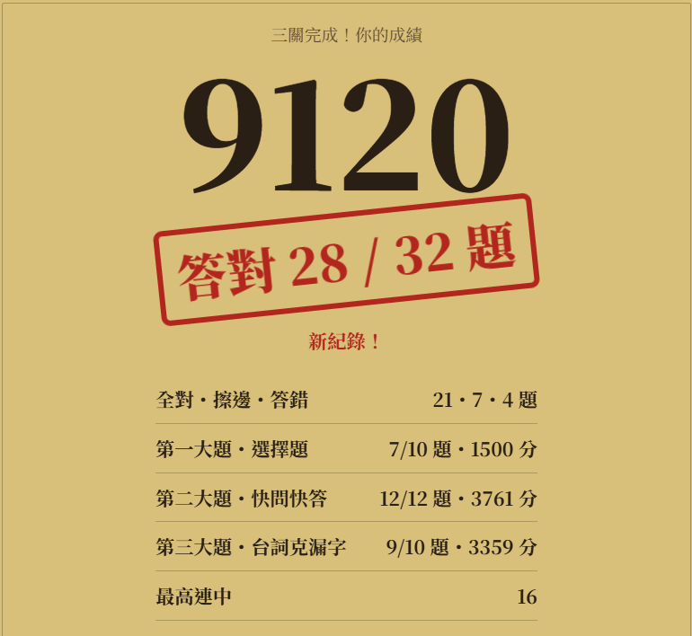 session_cookie's tweet photo. https://t.co/YwESkQVgVb
讓子彈飛 好玩! https://t.co/qjoe8cX0HL