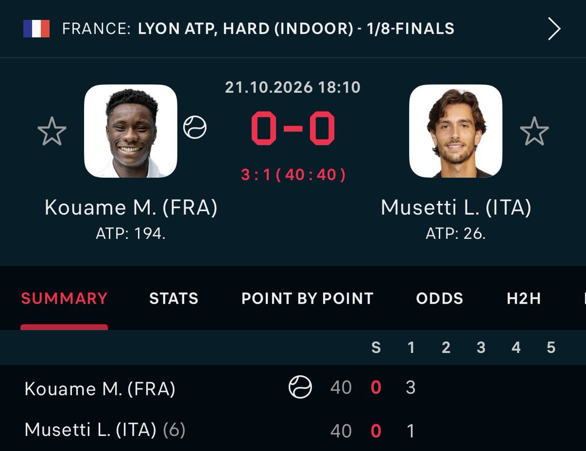 SetPointBets's tweet photo. 🎾🇫🇷 LIVE BET

Lorenzo Musetti @ 1.73 MAX https://t.co/7LTkB90CtB