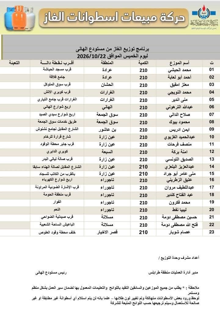 _rawya_mos_ tweet picture