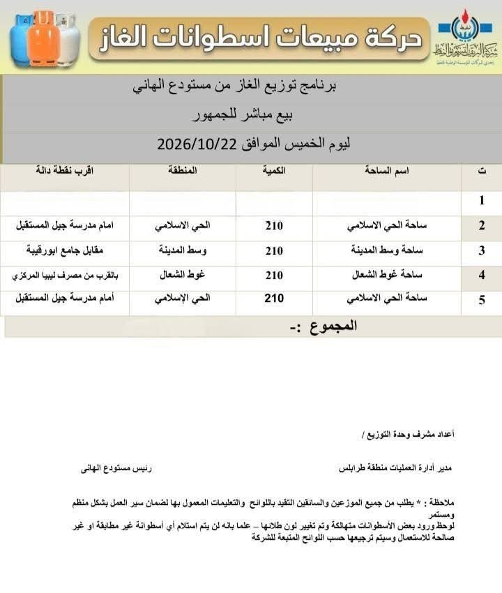 _rawya_mos_ tweet picture