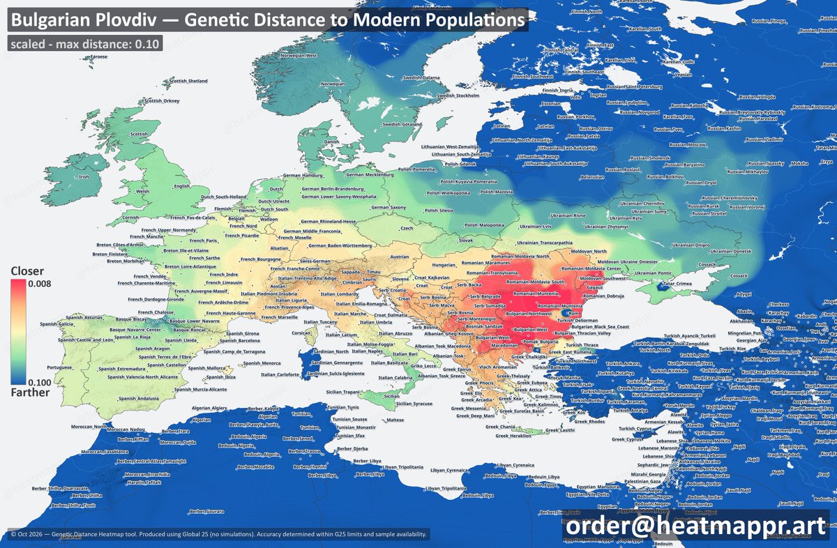 heatmappr's tweet photo. 🇧🇬 Bulgarian from Plovdiv (DNA Distance Heatmap)
Closest to Romanians from Wallachia. Closer to English than to Anatolian Turks or Russians.

max distance = 0.10