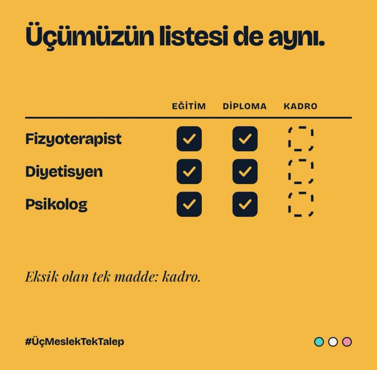 kendinefzt's tweet photo. #ÜçMeslekTekTalep @edipuzen @saglikbakanligi @drmemisoglu @sagliksen https://t.co/SzMAbxbqHV