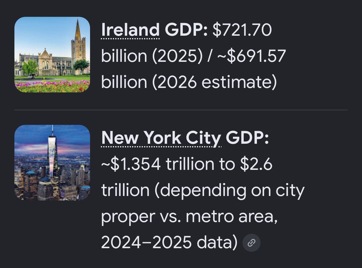 Way2PC3's tweet photo. @irishmadden89 @etherspin @0xPupFi @DailyLoud My CITY. Suck another DICK. Poor ass boys https://t.co/uLALzLwQg5