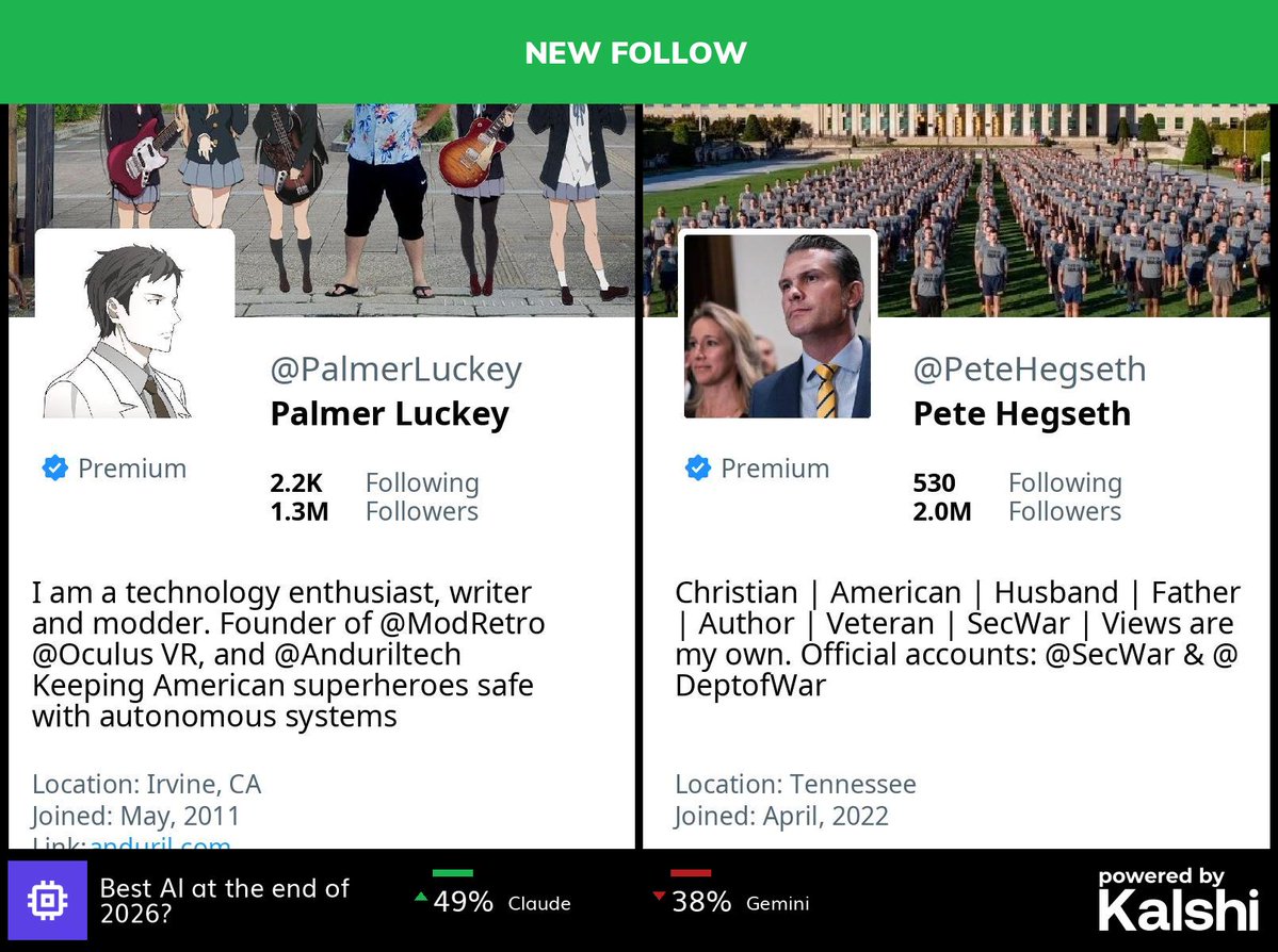 BigTechAlert's tweet photo. 🆕 @palmerluckey has started following @PeteHegseth

Previously followed by: @toly, @pmarca, @levie, @kate_rouch, @lindayax &amp; 13 more

$META https://t.co/WvniwqY0BK