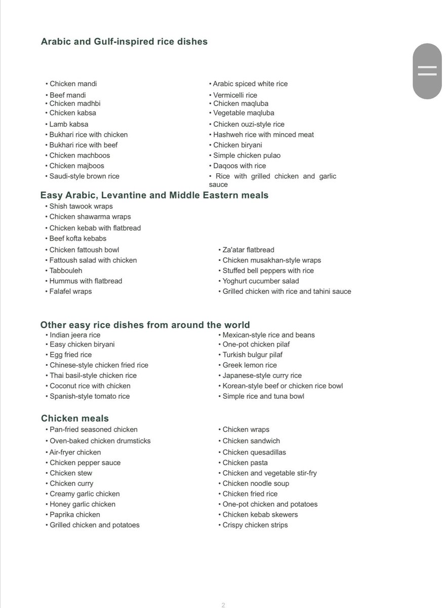 Fatimarabiu00's tweet photo. I made this list a few months ago because my family can be quite picky with food 😂 so I needed different ideas to work with. Thought I’d share in case it helps you too! https://t.co/efd0DdUpkn