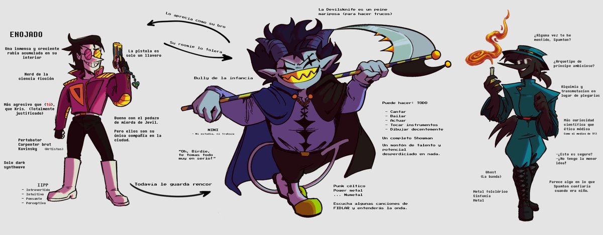 Enzotradus's tweet photo. #DELTARUNE 
Traducción al español hecha por mí. 
   "Fichas de personajes de Deltarune: The other puppet"
Autor original: @theotherpuppet https://t.co/9plDjwZoUR