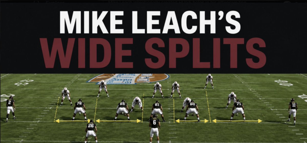 CoachLync's tweet photo. Mike Leach intentionally created HUGE holes in his offensive line.

His linemen would align with unusually wide splits.

It looked dangerous.

There was a method to it. ⬇️ https://t.co/ApM215n2m8