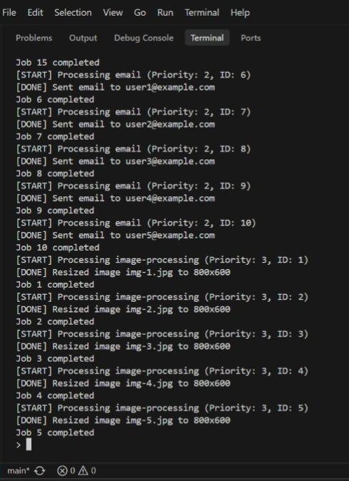 makx_dev's tweet photo. Daily Log Day 314
✅ DSA: Satisfiability of Equality Equations (LC), DSU approach
✅ Job Queue: job types (email, image, notification) + priority levels
✅ System Design Basics: Data centers & geoDNS
#DSA #Graph #Backend #SystemDesign https://t.co/LiSS62BZLs