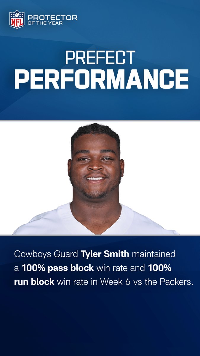 NFLFootballOps's tweet photo. These Protectors had notable performances in Week 6!

Who has been the most impressive so far? https://t.co/IdCE9PCPbk