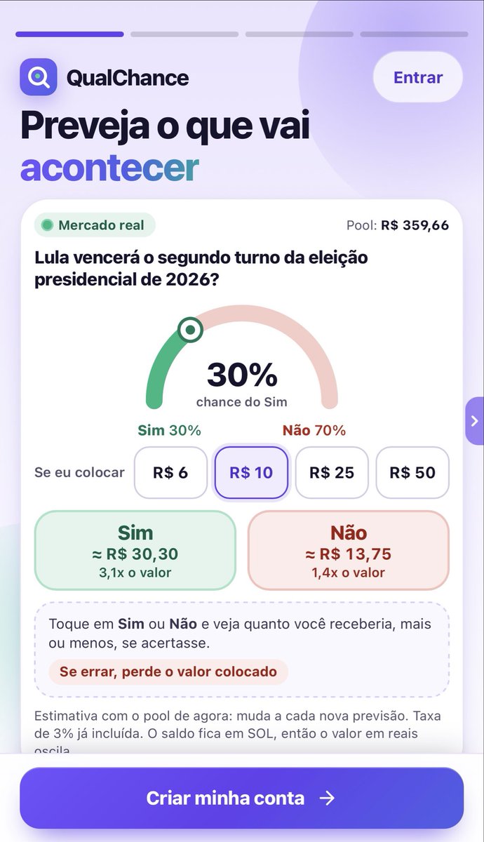 andreguidis's tweet photo. @nikolas_dm Nem sempre acesse https://t.co/Ku9QqpGSzL e confira. https://t.co/Oi4Rsn0wMD