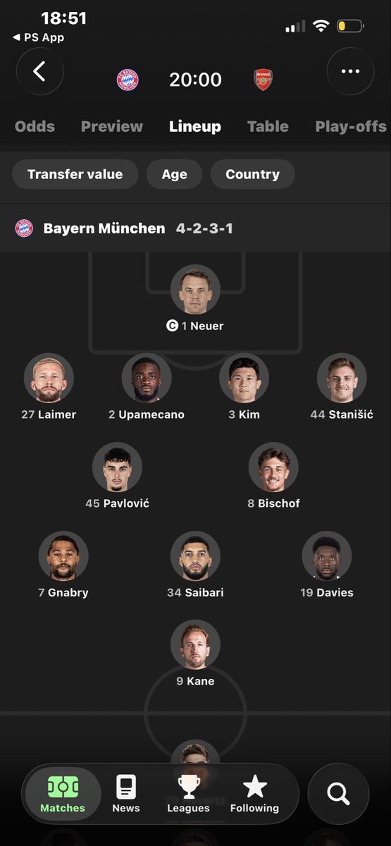 kingIH13's tweet photo. @tjball_ Lineups are out tj https://t.co/GeS0AqVEep