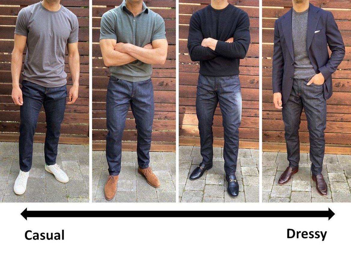 WellBuiltStyle's tweet photo. If you don’t own at least one pair of well-fitted, high-quality dark denim jeans then you’re doing it wrong.    

There’s a reason they made my list of the 5 Wardrobe Essentials Every Man Needs.

I cover all of the 5 essentials in my free video which you can grab here: https://t.co/bEpAjcgjlj